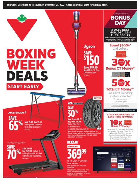 boxing week sales Canada 2022